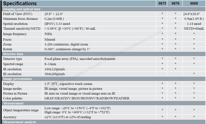 thermal imager price